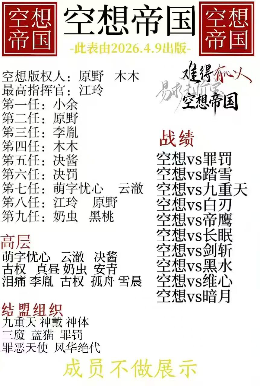 空想3